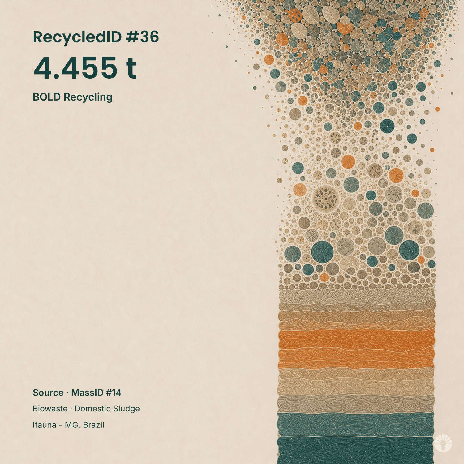 Arte do RecycledID #36